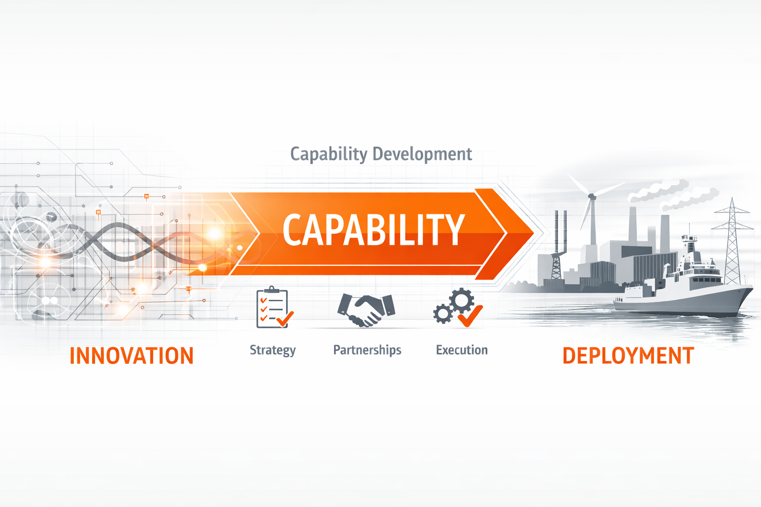Emerging Technology Commercialisation Fund (ETCF) 2026: Turning Innovation into Real Capability in NSW